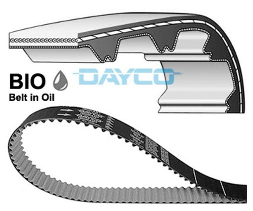 For dayco 941121 timing belt - for,